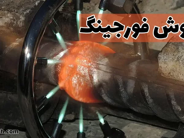جوش فورجینگ