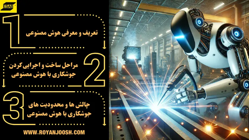 نقش هوش مصنوعی و ربات‌ های هوشمند در جوشکاری